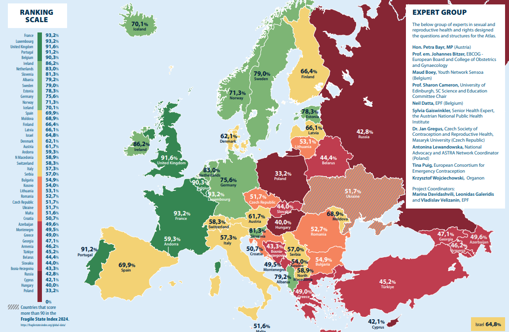 Poland again ranked as worst country in Europe for contraception